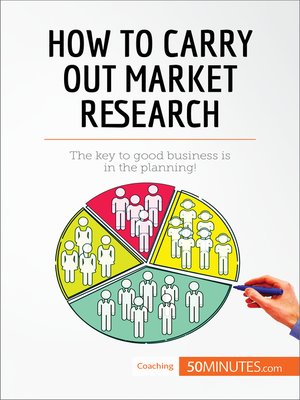 cover image of How to Carry Out Market Research